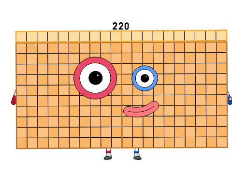 220 for @DoDecaD12