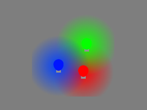 Light Render Test