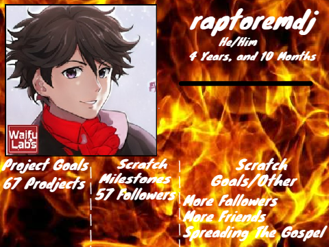 ❃ 2023 Yearbook Template ❃ remix