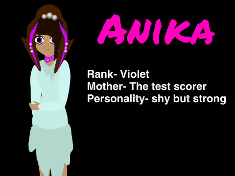 Anika Character