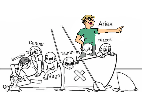 Add yourself! Zodiac edition