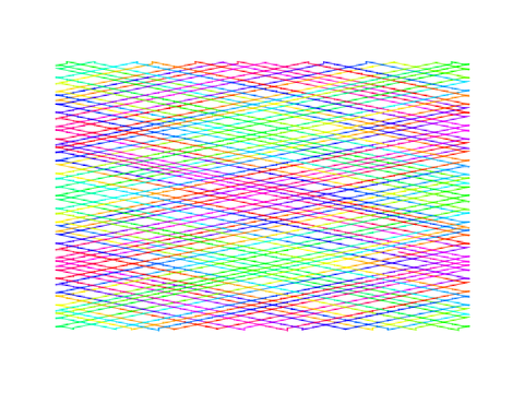 cool patterns !!!