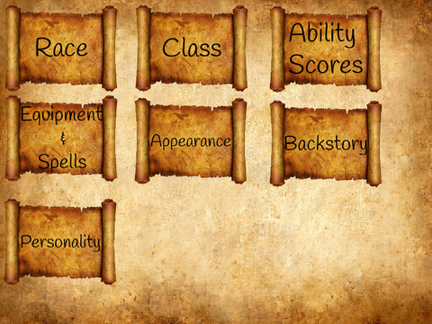 The Fellowship of Aethoria | Character Creation