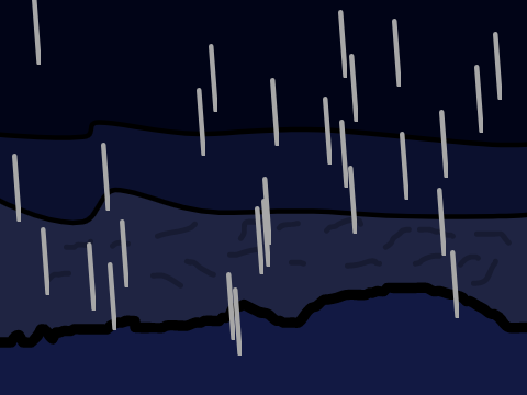 Barren.
