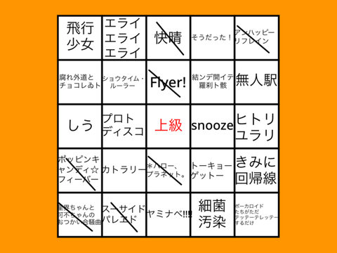 ボカロビンゴ！（どのカードでもOK！） remix