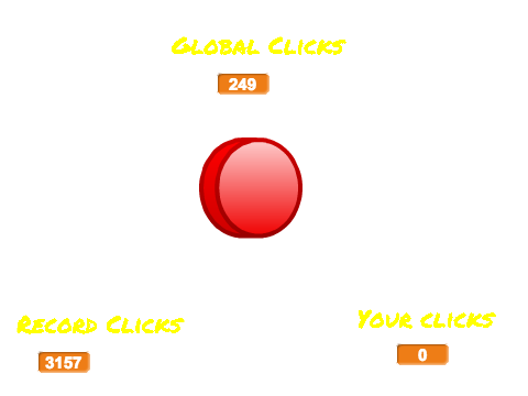 Click The Button