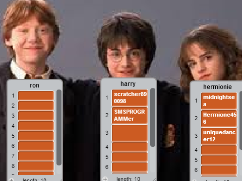 whos your fav harry character remix remix remix remi