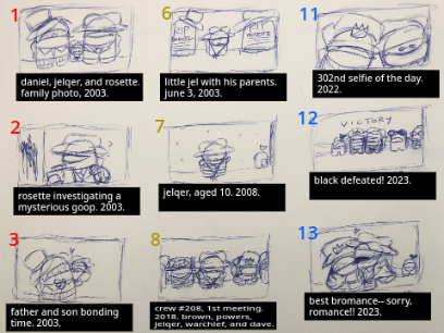 swapjel lore!!!1with photos!1