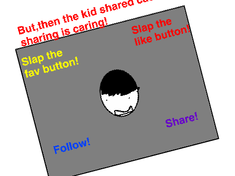 Sharing is Caring