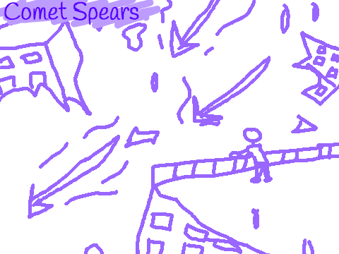 Comet Spears