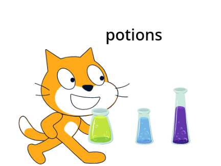 scratch cat: potions  #underated #cool #trending