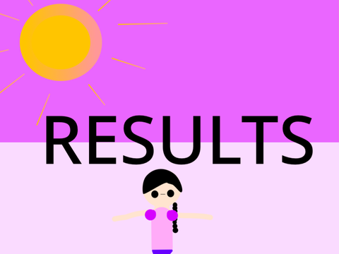 PFP CONTEST RESULTS 