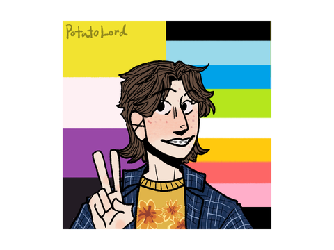 What I look like / How I want to look