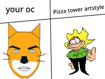 i will draw your oc in pizza tower artstyle! remix-2