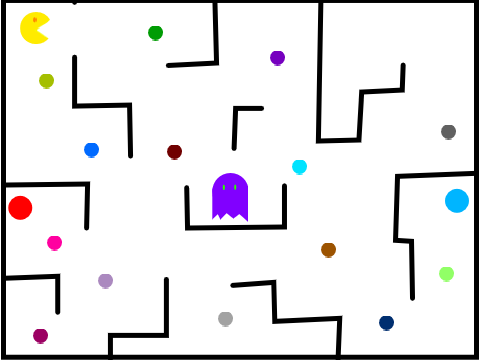 Pacman v.1