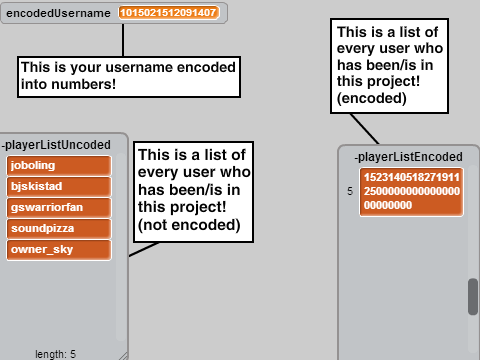 Multiplayer Cloud Save System