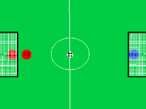 Soccer! remix