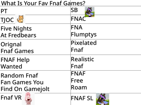 ADD YOURSELF TO THIS FNAF CHART!!! remix remix
