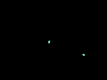 Mold Simulator
