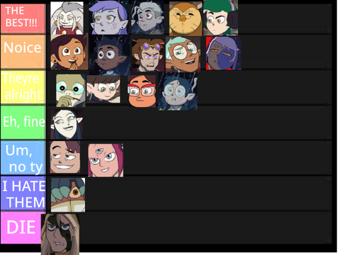 Ranking The Owl House Characters remix