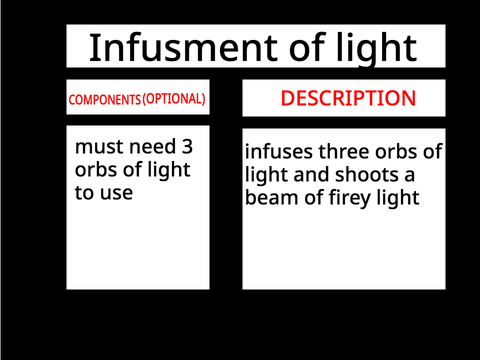 SPELL FORMAT remix