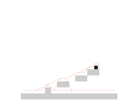 Platformer AI (v0.0.3)