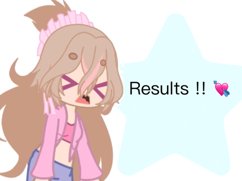 Friend group results !! <3
