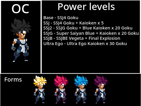 Dragon Ball Saiya- Multiversal Tournament Arc Sign Up! remix