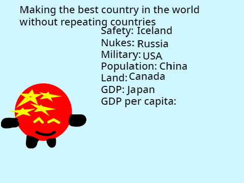 Making the best country in the world without repeating
