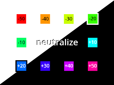 neutralize.