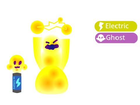 Updated Appearance