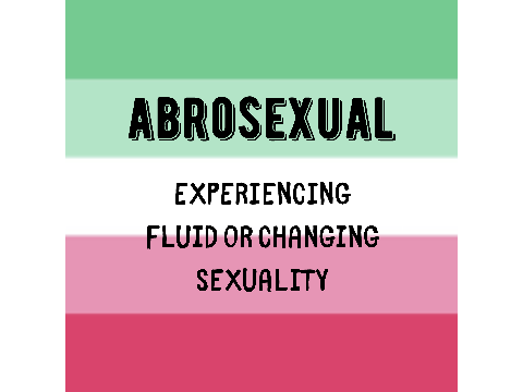 My Sexuality ^^