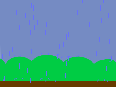 Rain Effect
