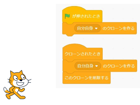 ㉒　scratchゆっくり解説#1 タブをフリーズさせる方法(ショート・ゆっくり解説④)
