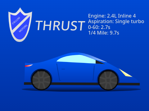 2024 Callum Motors Thrust