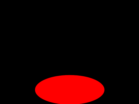 5 sec cps test