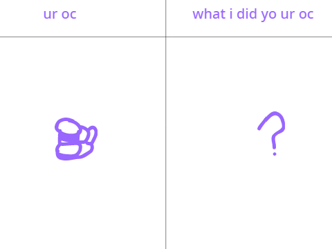 make me do whatever you want with ur oc