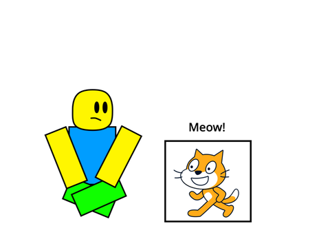 Catß å˜∂ ßø¨π