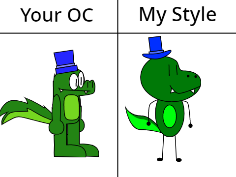 Your OC. My Style remix remix