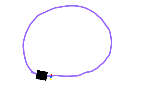 Line follower robot test