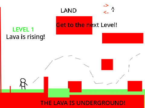 Simple Lava Platformer. Ultimate Edition!