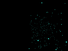3D particle world