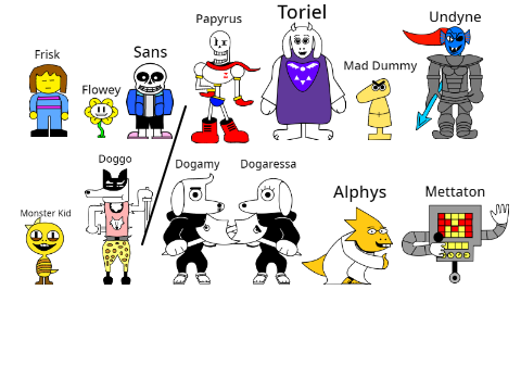 Undertale Characters for the Undertale Movie