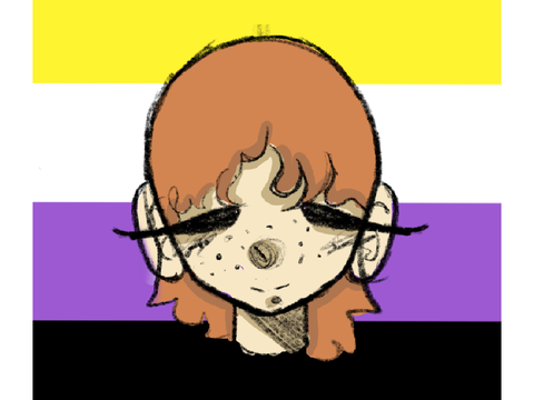 Pfp For @Fell_sans1234