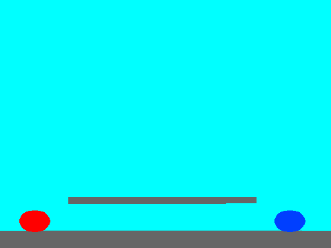 Gravity Test (M.S.B.B)