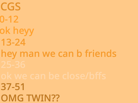 how avi am i  remix