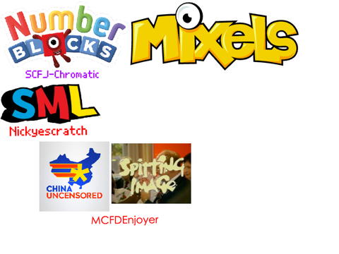 Add your Most Loved TV Show Remix (2) remix