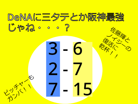 打線爆発！！！