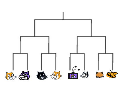 battle bracket