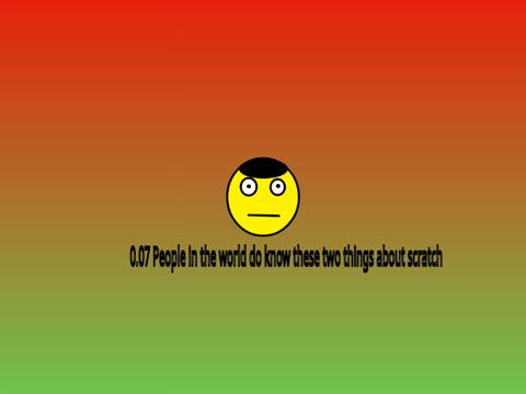 0.07 People in the world do know these two things about scratch...